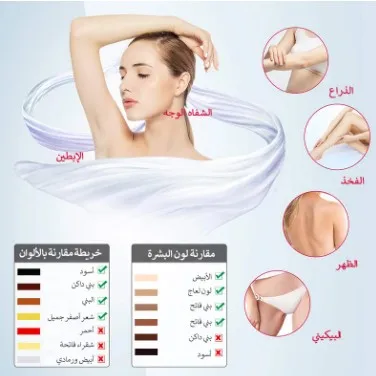 Alat Penghilang Bulu IPL T4 ML - Hair Care Korean ulasan dan harga